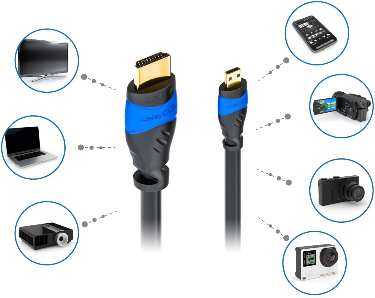 Kabel Micro HDMI na HDMI 3m - 4K HDMI 2.0 kabel 4